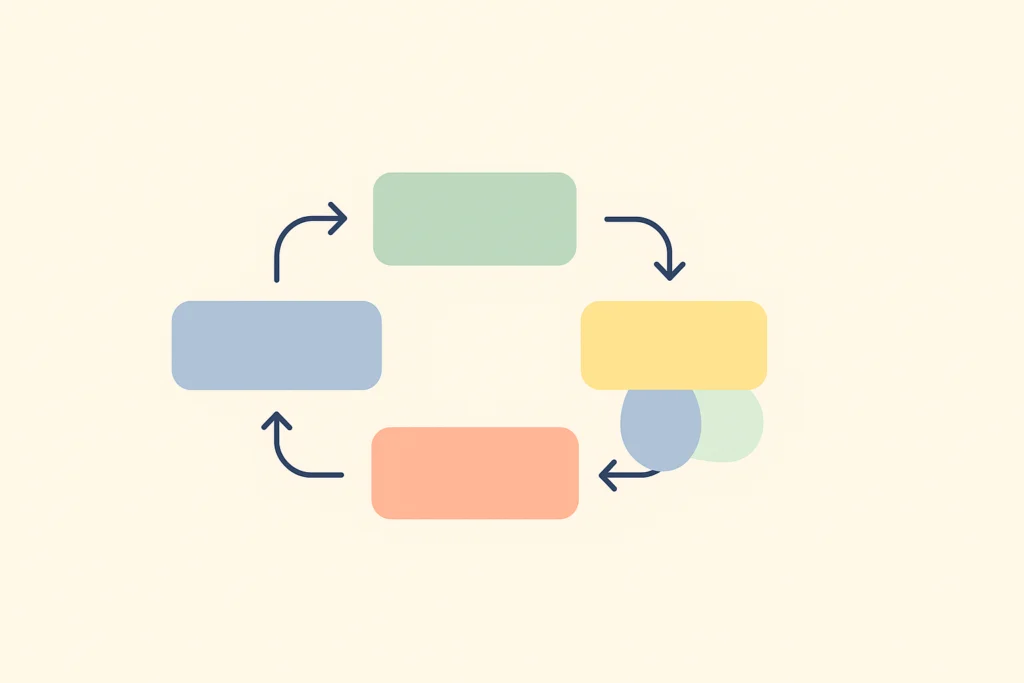 Abstract pastel-colored flow illustration symbolizing an automated marketing system without text