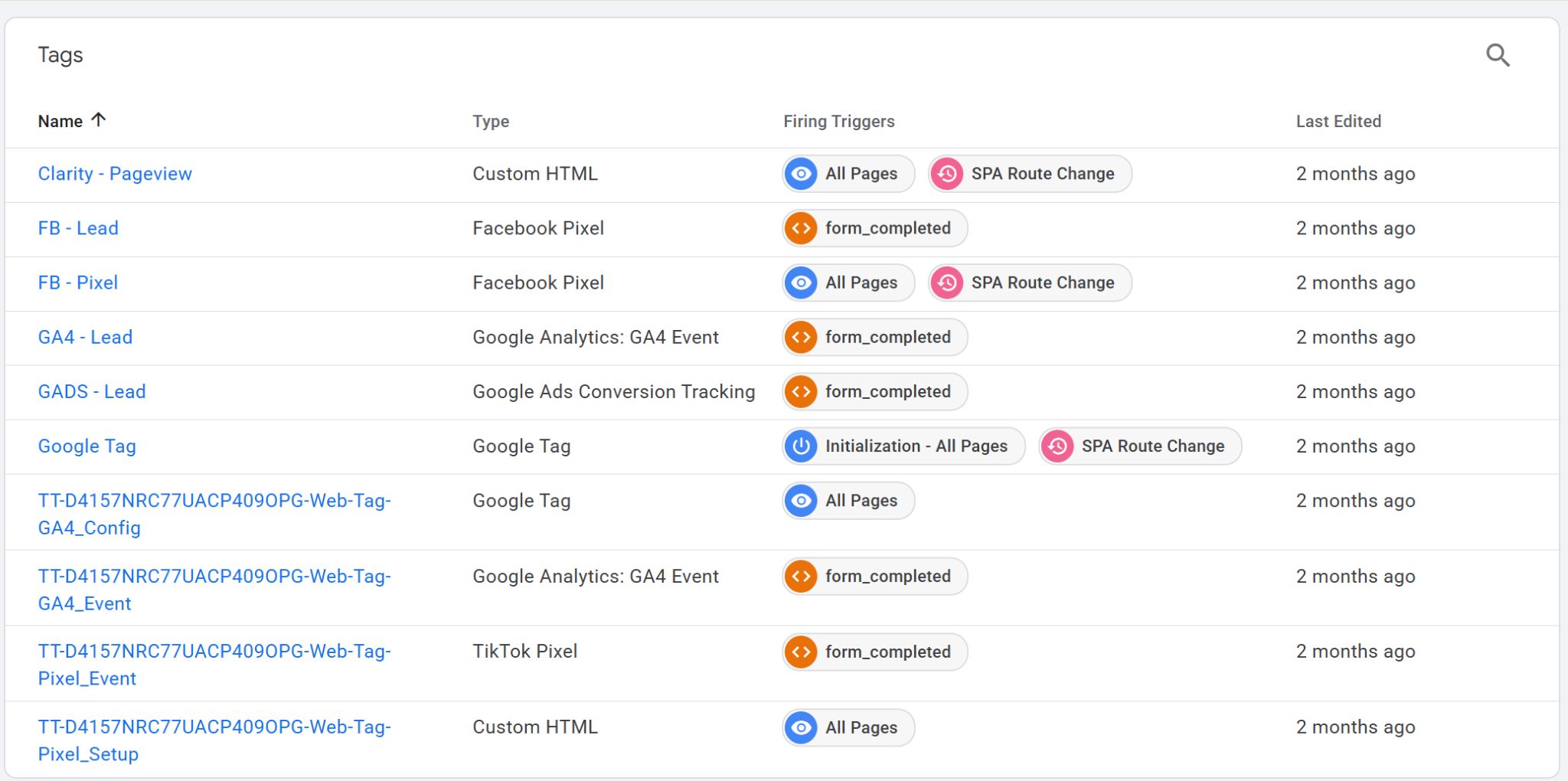 Browser-side GTM form completion tracking screenshot