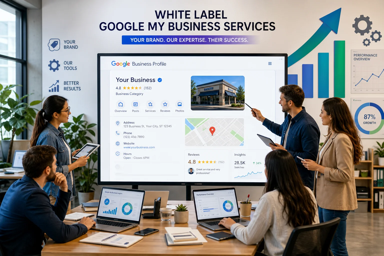Diverse professionals collaborate around a digital screen showcasing a Google Business Profile, symbolizing teamwork and inno